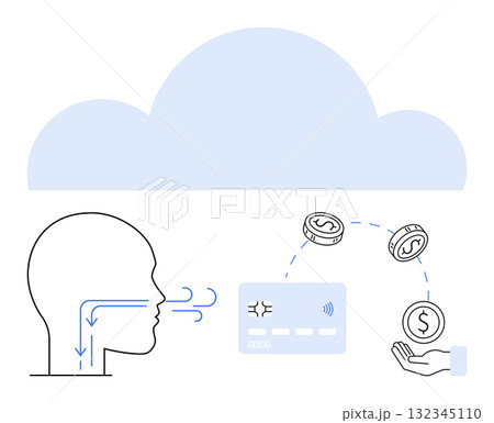 Human head exhaling, arrows indicating voice, credit card and receiving hand with floating coins, cloud. Ideal for fintech, cybersecurity, cloud computing, voice recognition, digital payments online 132345110
