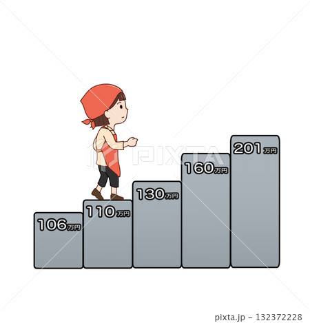 年収の壁を登るパート主婦_壁文字入 132372228