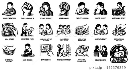特別支援教育のアイコンセット、Special Education Pictogram Set 132376239