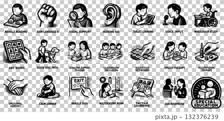 特別支援教育のアイコンセット、Special Education Pictogram Set 132376239