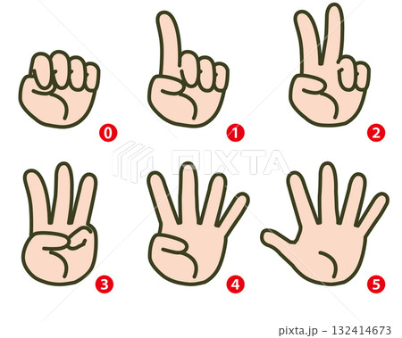 肌色のハンドサイン6種類セット（グーからパーまでのジェスチャー・手のイラスト） 132414673