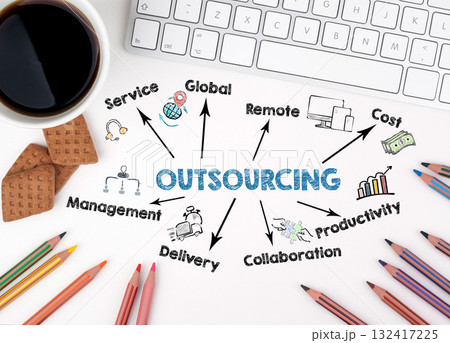OUTSOURCING Concept. Chart with keywords and icons. White office desk OUTSOURCING Concept. Chart with keywords and icons. White office desk 132417225