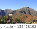 谷川岳紅葉2 132428192