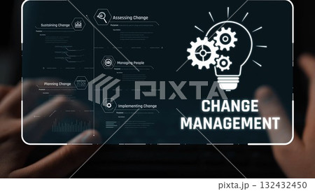 Change Management Strategy for Innovation and Global Growth Marrow Change Management Strategy for Innovation and Global Growth Marrow 132432450