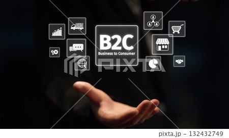 B2C Business Model with Consumer Delivery, Retail, and Growth Icons Muxer 132432749
