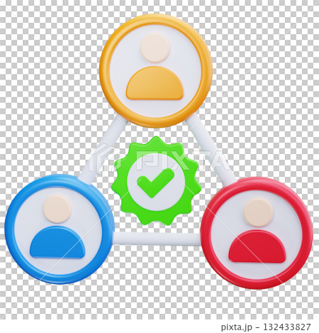 User Access Approval 132433827