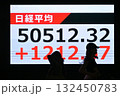 5万円を越えた日経平均株価 132450783