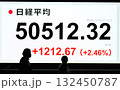 5万円を越えた日経平均株価 132450787