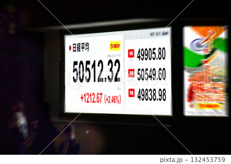 日本の東京都市景観初5万円突破・日経平均株価5万0512円32銭・株価/終値＝27日、日本橋兜町 132453759