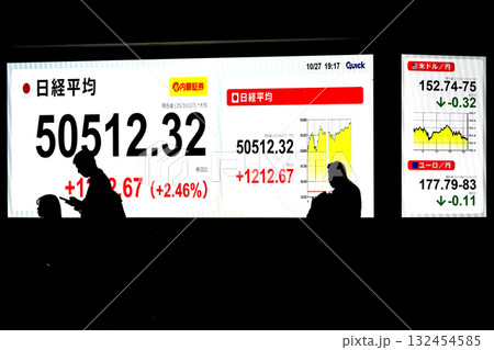 日本の東京都市景観初5万円突破・日経平均株価5万0512円32銭・株価/終値＝27日、日本橋兜町 132454585