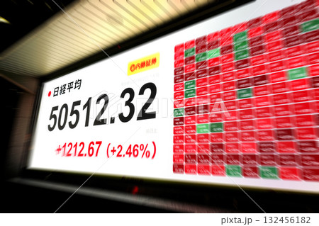 日本の東京都市景観初5万円突破・日経平均株価5万0512円32銭・株価/終値=27日、日本橋兜町 日本の東京都市景観初5万円突破・日経平均株価5万0512円32銭・株価/終値=27日、日本橋兜町 132456182