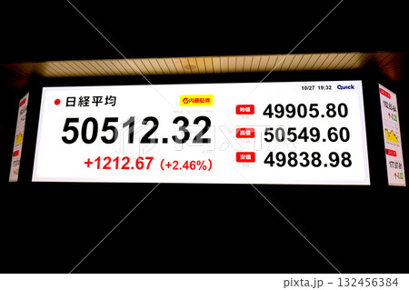日本の東京都市景観初5万円突破・5万0512円32銭・株価/終値。TOPIXも最高値更新=27日 日本の東京都市景観初5万円突破・5万0512円32銭・株価/終値。TOPIXも最高値更新=27日 132456384