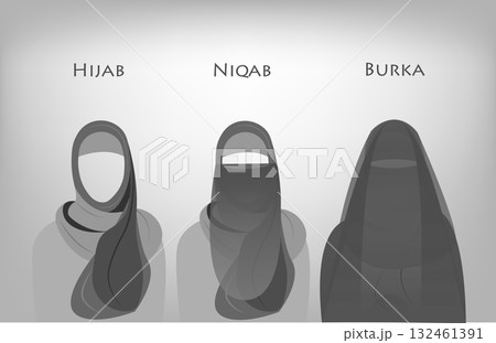 arabic muslim woman, Type of clothing Hijab, Niqab, Burka. Set collection Traditional Costume, vector illustration isolated on gray background 132461391