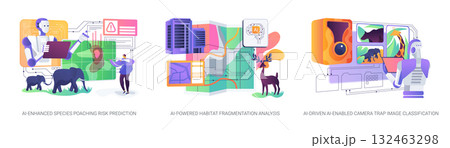 AI Innovation in Wildlife Protection abstract concept vector illustrations. AI Innovation in Wildlife Protection abstract concept vector illustrations. 132463298