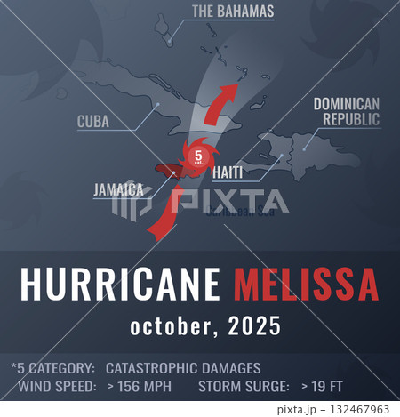 Hurricane Melissa information illustration 132467963