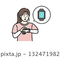 スマートウォッチで万歩計アプリを確認する女性 132471982