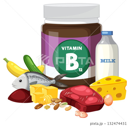 Vitamin B12 Sources with Food and Supplement Illustration Vitamin B12 Sources with Food and Supplement Illustration 132474431
