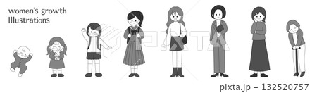 女性の誕生から高齢期までの成長を描いた人物イラストセット グレー 白黒 女性の誕生から高齢期までの成長を描いた人物イラストセット グレー 白黒 132520757