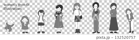 女性の誕生から高齢期までの成長を描いた人物イラストセット グレー 白黒 女性の誕生から高齢期までの成長を描いた人物イラストセット グレー 白黒 132520757