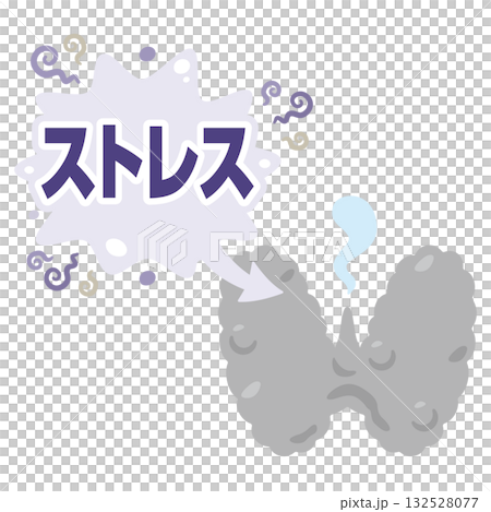 壓力下甲狀腺功能低下的示意圖 壓力下甲狀腺功能低下的示意圖 132528077