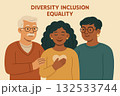 Flat-style illustration of diverse people standing together with words “Diversity, Inclusion, Equality” above. Promotes unity, respect, and social awareness in modern communities. 132533744