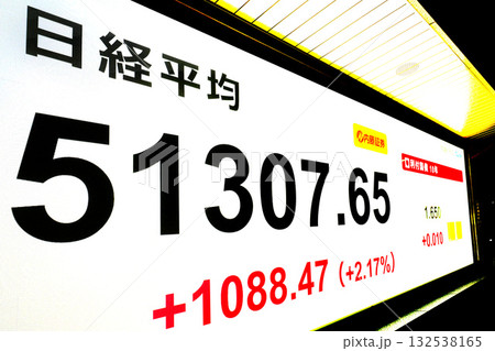 日本の東京都市景観初5万1000円台乗せ・5万1307円65銭株価/終値。爆騰アドテスト寄与=29日 日本の東京都市景観初5万1000円台乗せ・5万1307円65銭株価/終値。爆騰アドテスト寄与=29日 132538165