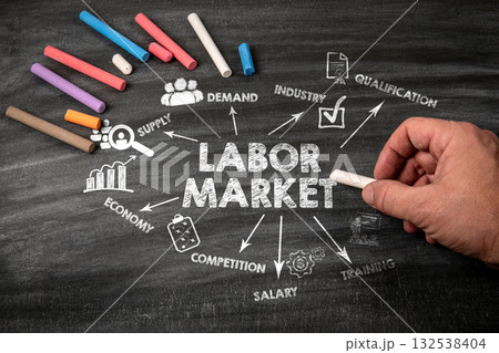 LABOR MARKET Concept. Black scratched textured chalkboard background 132538404