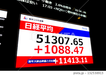 日本の東京都市景観初5万1000円台乗せ・5万1307円65銭株価/終値。爆騰アドテスト寄与＝29日 132538913