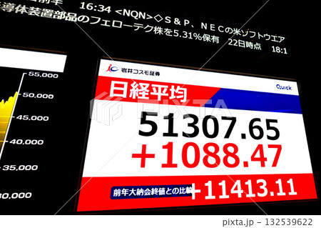 日本の東京都市景観初5万1000円台乗せ・5万1307円65銭株価/終値。爆騰アドテスト寄与＝29日 132539622
