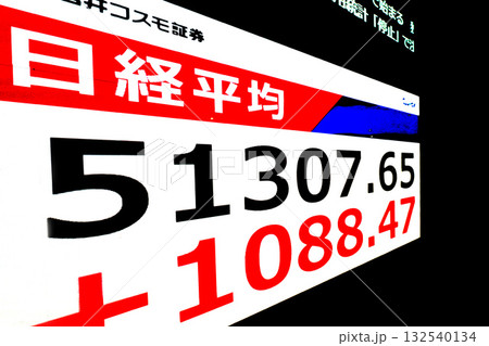 日本の東京都市景観初5万1000円台乗せ・5万1307円65銭株価/終値。爆騰アドテスト寄与＝29日 132540134