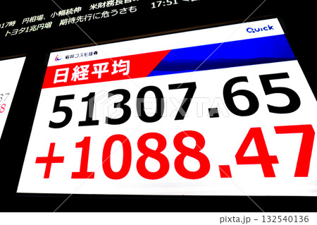日本の東京都市景観初5万1000円台乗せ・5万1307円65銭株価/終値。爆騰アドテスト寄与＝29日 132540136