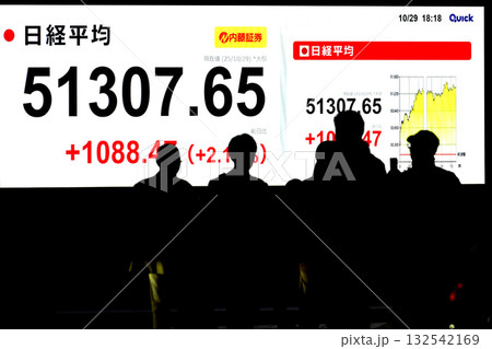 日本の東京都市景観初5万1000円台乗せ・5万1307円65銭株価/終値。爆騰アドテスト寄与＝29日 132542169