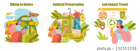 Vector illustration showing scenes of sustainable travel in nature, cultural preservation with people toward sustainability, and low impact travel browsing environmental information. Vector illustration showing scenes of sustainable travel in nature, cultural preservation with people toward sustainability, and low impact travel browsing environmental information. 132551339