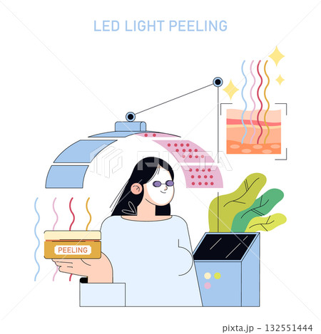 Vector illustration of a woman undergoing an LED light peeling treatment. The illustration highlights the skincare process with LED technology, emphasizing rejuvenation and relaxation. 132551444