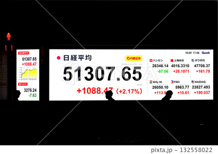 日本の東京都市景観初5万1000円台乗せ・5万1307円65銭株価/終値。爆騰アドテスト寄与=29日 日本の東京都市景観初5万1000円台乗せ・5万1307円65銭株価/終値。爆騰アドテスト寄与=29日 132558022