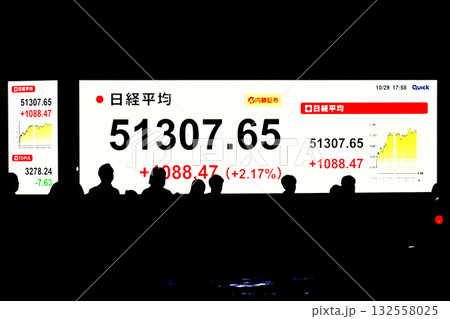 日本の東京都市景観初5万1000円台乗せ・5万1307円65銭株価/終値。爆騰アドテスト寄与=29日 日本の東京都市景観初5万1000円台乗せ・5万1307円65銭株価/終値。爆騰アドテスト寄与=29日 132558025