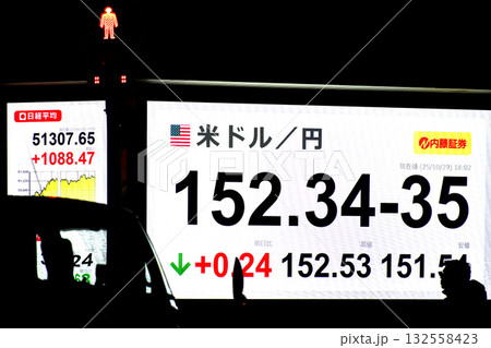 日本の東京都市景観初5万1000円台乗せ・5万1307円65銭株価/終値。米ドル/円152.34… 132558423