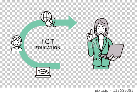 ICT Education ICT Education 132559383