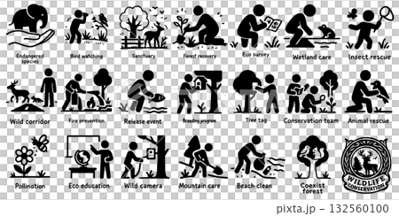 動植物保全と自然環境のピクトグラムセット 132560100