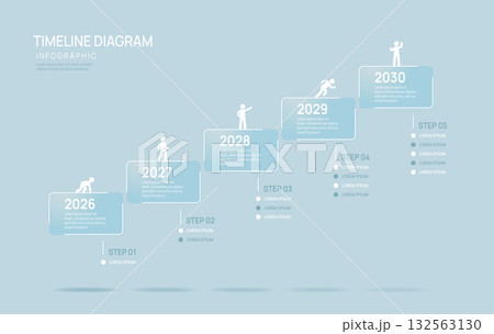 Business infographic timeline year 5 Steps design template. Businessman milestone and strategy presentation. Vector illustration. Business infographic timeline year 5 Steps design template. Businessman milestone and strategy presentation. Vector illustration. 132563130