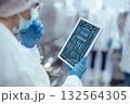 technician worker using tablet in food and drinks factory monitor control inspecting production line 132564305