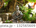 Inside Wat Pho a picture of hermit spinning pose 39 in various postures, traditional massage 132565609