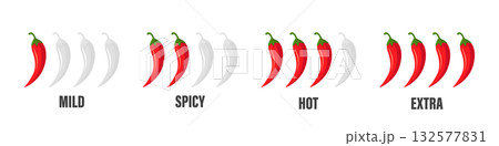 Vector Spice Level Scale with Chili Peppers. Mild, Spicy, Hot and Extra Heat Indicators. Realistic Pepper Icons for Spice Level Rating. Food Label Design. Restaurant Menu Template, Heat Scale Vector Spice Level Scale with Chili Peppers. Mild, Spicy, Hot and Extra Heat Indicators. Realistic Pepper Icons for Spice Level Rating. Food Label Design. Restaurant Menu Template, Heat Scale 132577831
