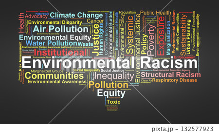 Environmental Racism Word Cloud. Key Terms Highlighting Inequality, Pollution, Justice, Health, Policy, And Social Disparities In Marginalized Communities. 132577923