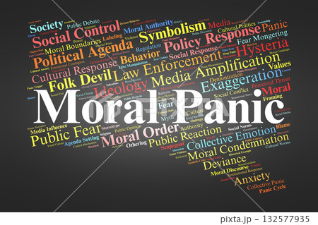 Moral Panic Word Cloud. Key Concepts On Fear, Media Influence, Folk Devils, Public Reaction, And The Social Construction Of Moral Threats. 132577935