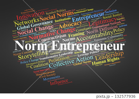 Norm Entrepreneur Word Cloud. Key Concepts On Social Change, Norm Formation, Advocacy, Leadership, Influence, And The Global Dynamics Of Norm Diffusion. 132577936