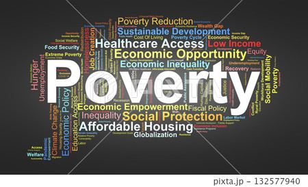 Poverty Word Cloud. Core Concepts On Economic Inequality, Social Justice, Unemployment, And Global Strategies For Reducing Poverty And Improving Human Wellbeing. 132577940