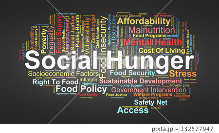 Social Hunger Word Cloud. Key Terms On Food Insecurity, Poverty, Nutrition, Inequality, And Systemic Social Issues Affecting Communities Worldwide. 132577947