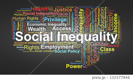 Social Inequality Word Cloud. Key Concepts On Class, Gender, Race, Wealth, Opportunity, And Power Highlighting The Complex Dynamics Of Inequality In Society. 132577948