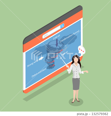 3D Isometric Flat Vector Illustration of Tornado Structure, Easy Explaination 132579362